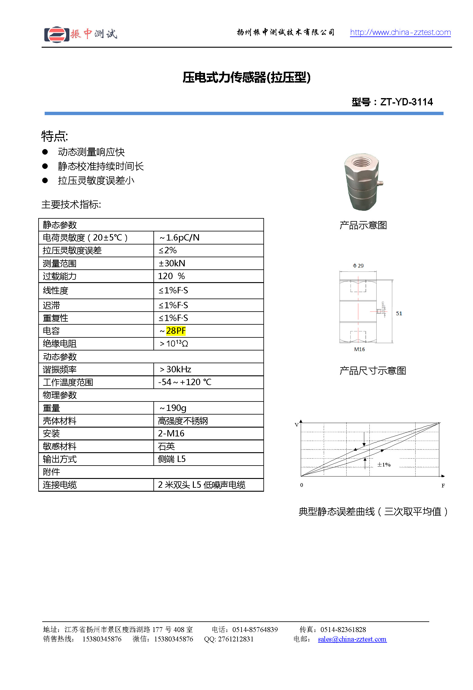 圖片關鍵詞