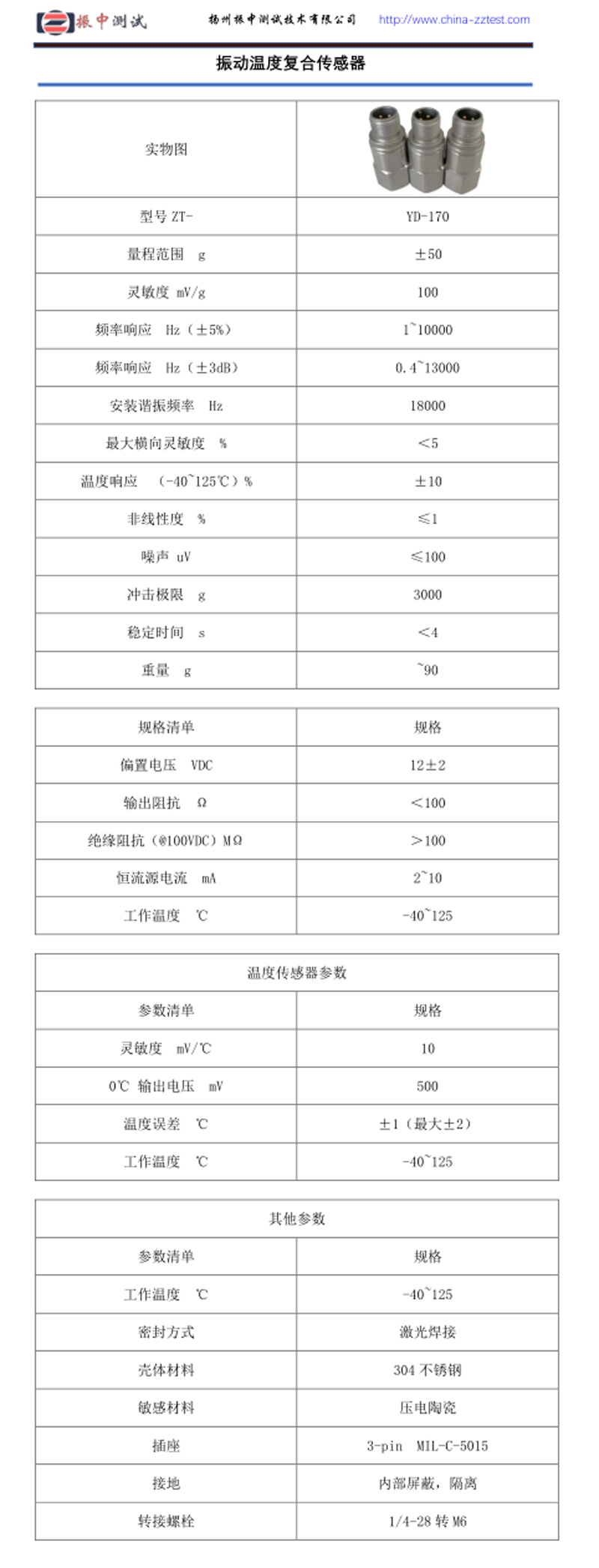 圖片關鍵詞